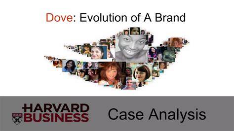Managing brand evolution