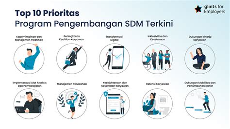 Manajemen SDM di Indonesia