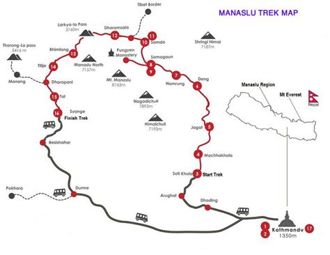 Manaslu trek route
