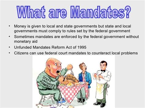 Unlock the Power of Governance: A Comprehensive Guide to Mandates Definition AP Gov