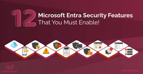 Mandatory Security Features You Must Enable