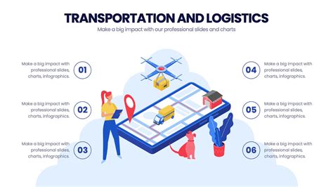 Maneuver through Challenges Transportation Jobs for Problem-Solvers