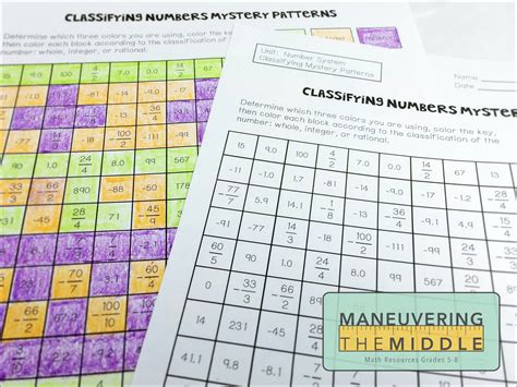Maneuvering The Middle Llc 2017 Worksheets Answer Key