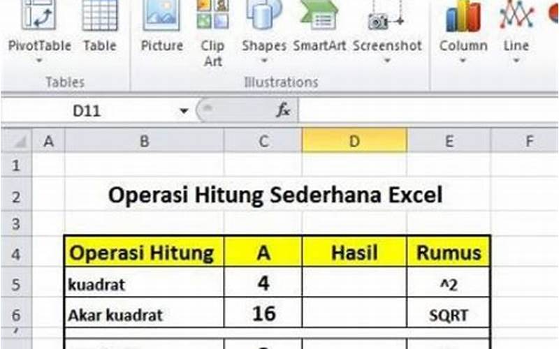 Manfaat Fungsi Akar Pada Excel