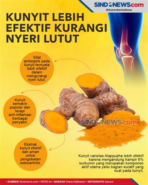Manfaat Obat Herbal untuk Persendian Lutut