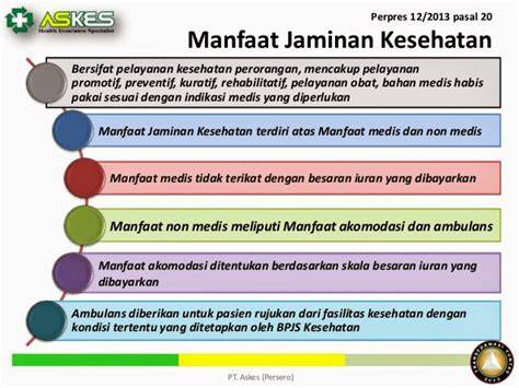 Manfaat BPJS Kesehatan