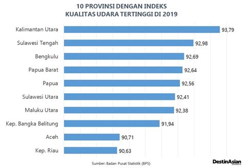 Manfaat Download Aman di Indonesia