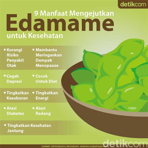 Manfaat Edamame