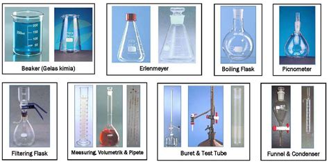 Manfaat Gelas Jar Kaca untuk Praktikum Kimia dan Biologi