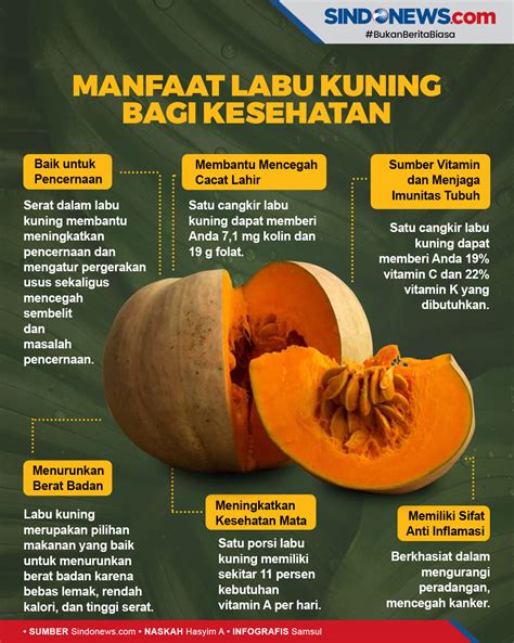 Manfaat Labu Kuning Kukus
