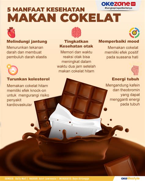 Manfaat Makan Cokelat