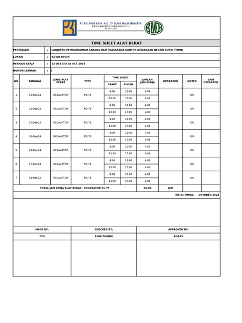 Manfaat Time Sheet Alat Berat