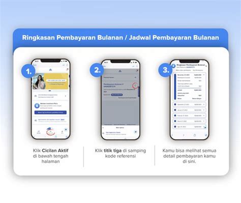 Manfaatkan Jadwal Pembayaran Bulanan