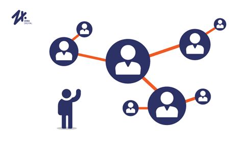 Manfaatkan Jaringan Anda