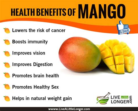 Mango Health App Image