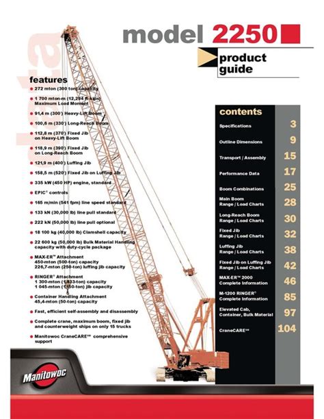 Manitowoc 2250 Load Chart
