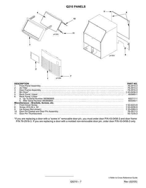 Manitowoc Ice Machine Door Parts