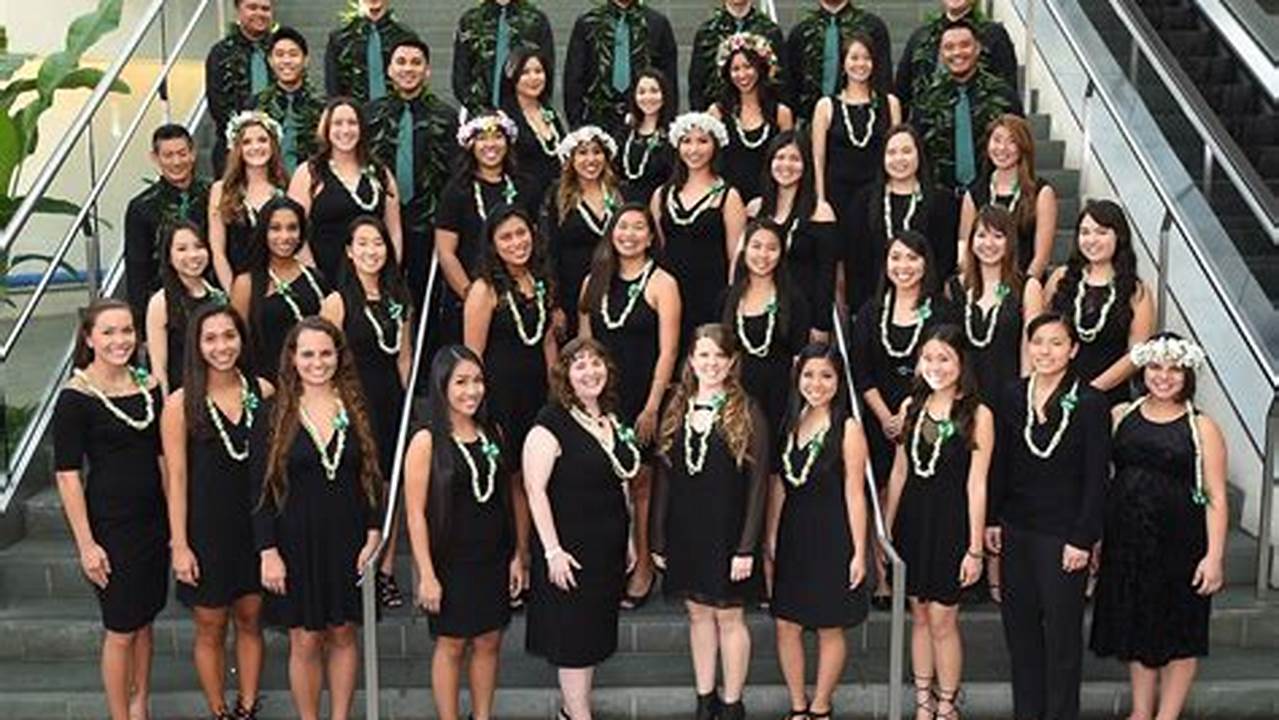 Manoa Class Availability Fall 2025
