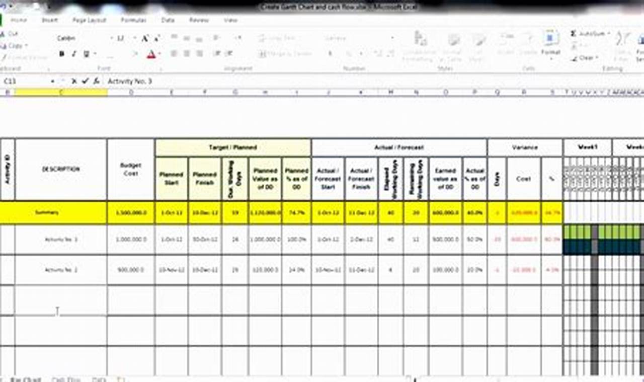 Manpower Planning Template Excel: A Comprehensive Guide