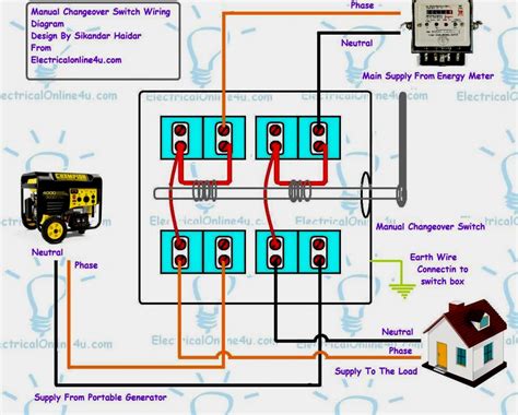 Manual Transfer Switch Wiring Diagram