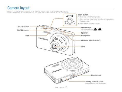 Manual Camera