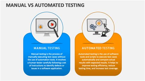 Manual vs. Automation: Knowing When to Choose Human Intuition