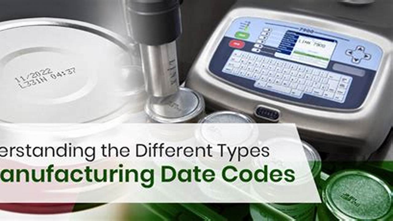 Manufacturing Date Code Calendar