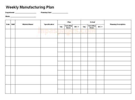Manufacturing Plan Template