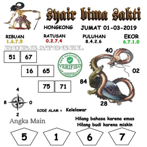 Manzza73 Hk Minggu Hari Ini