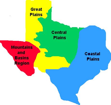 Map Of Texas Regions