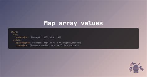 JavaScript Map How to Use the JS .map() Function (Array Method)