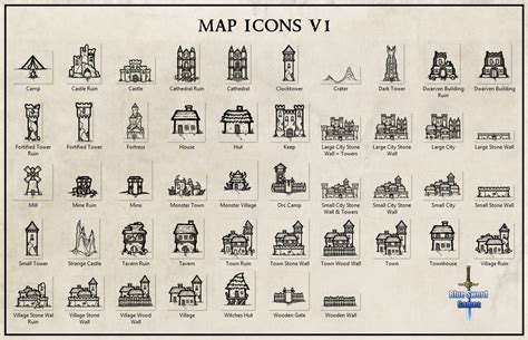 Map Icons And Symbols
