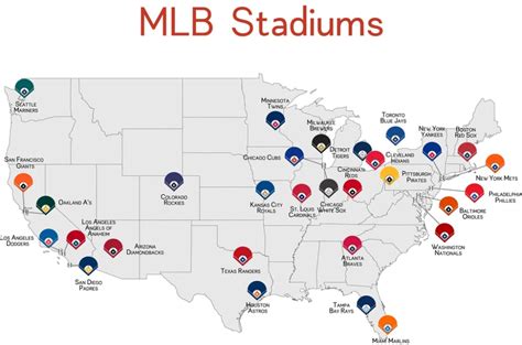 Visit all 30 MLB stadiums Places to go Pinterest