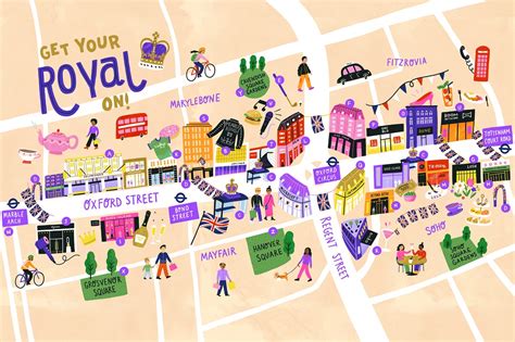 Shopping in London An American’s Guide