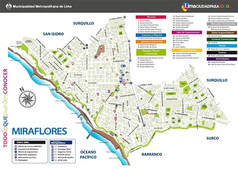 Peru A day in Miraflores, Lima The Cube