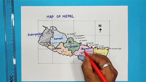 Nepal travel plans KIDS KINO PROJECT