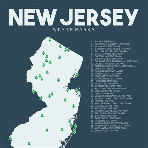 Parks & Rec Central Jersey Convention & Visitors Bureau for Nj State