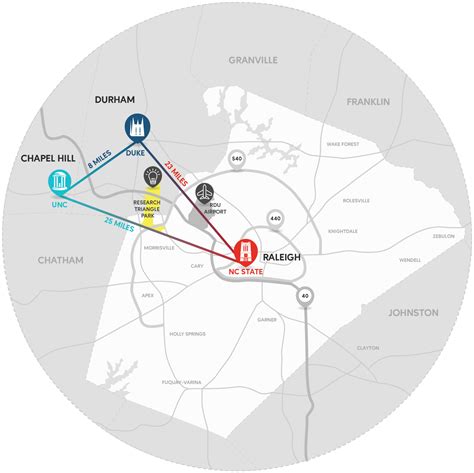 Center on Financial Risk in Environmental Systems Research Triangle