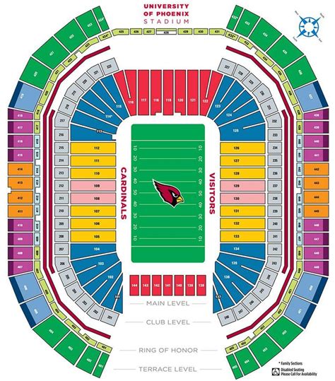 University of Phoenix Stadium Arizona Cardinals Stadium