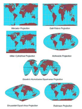 PPT AP Human Geography Notes Unit 1 PowerPoint Presentation, free