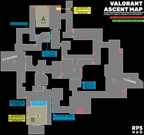 Ascent Map