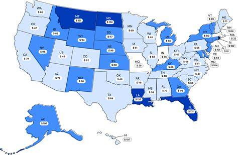 The Foundation: Why State-Based Insurance Regulation Dominates