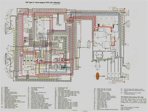 Mapping Circuit Connections VW Golf V Wiring Diagram