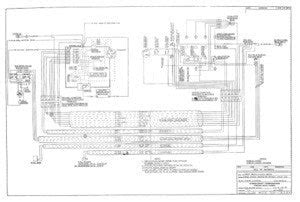 Mapping Connection Points