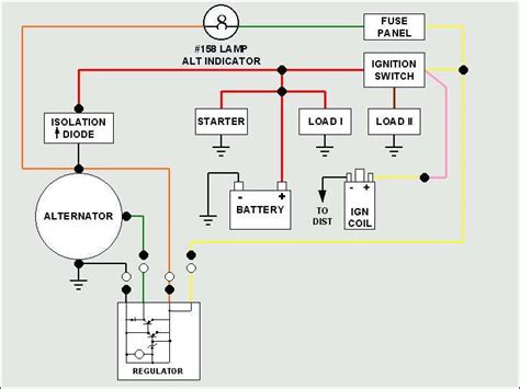 Mapping Connection Points Image