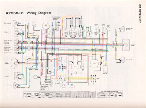 Mapping Electrical Circuits Image