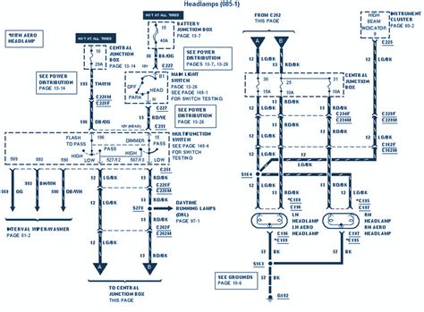 Mapping Electrical Pathways