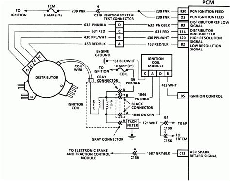 Mapping Out Circuit Layouts