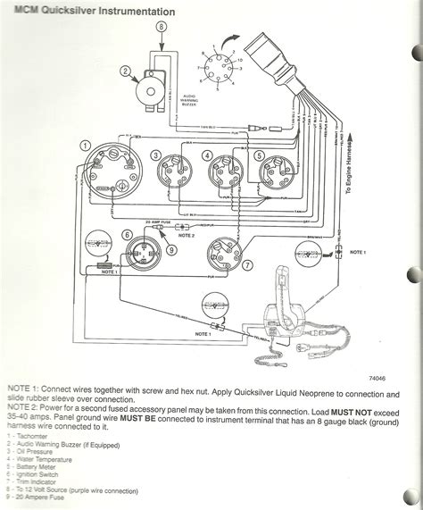 Mapping Out Circuits