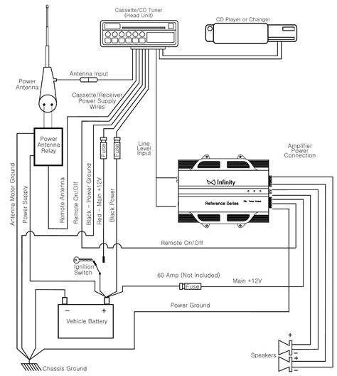 Mapping the Circuitry: A Step-by-Step Guide through the Wiring Diagram